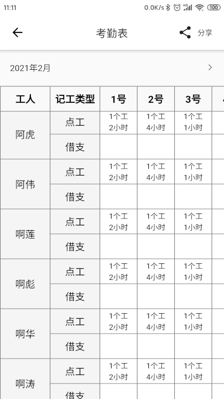 记工