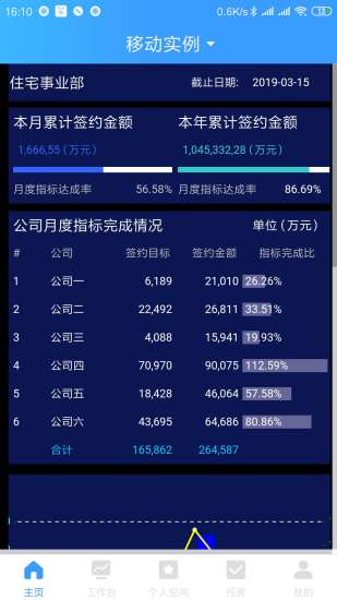 乐创者