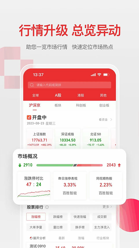 万和手机证券软件