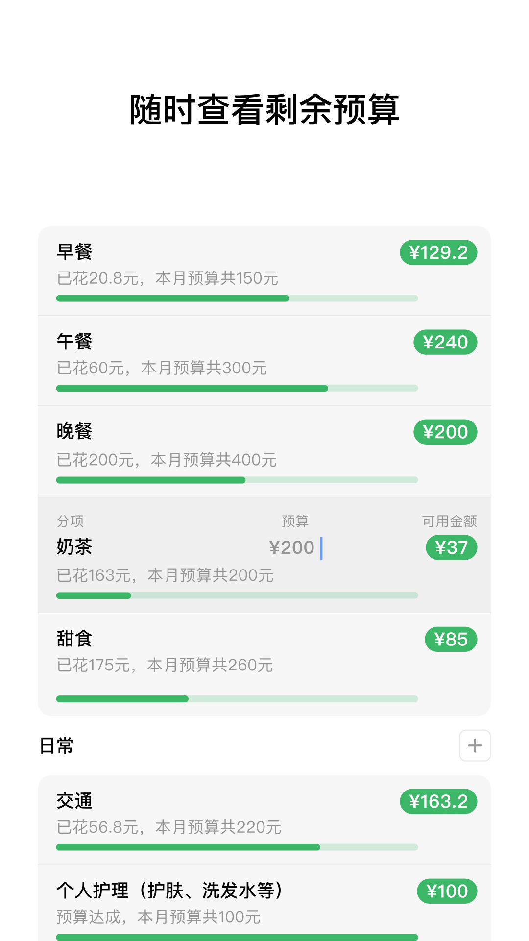 小预算