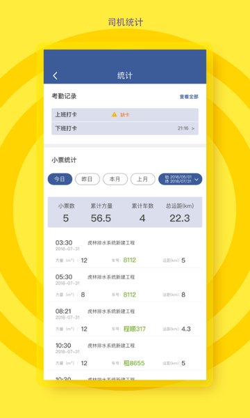 砼行驾驶员