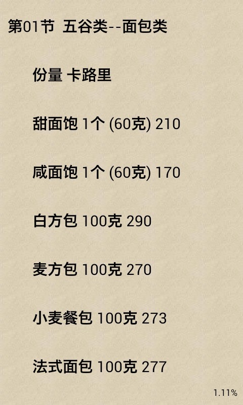 日常食物卡路里对照表 日常食物卡路里对照表