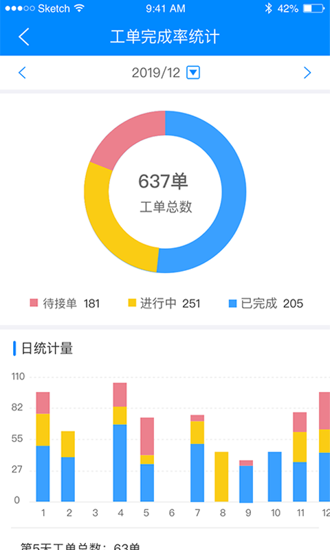 数网星设备云