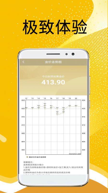 惠选黄金