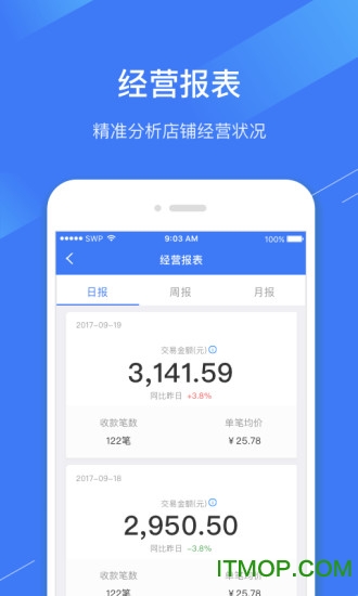 威富通spay
