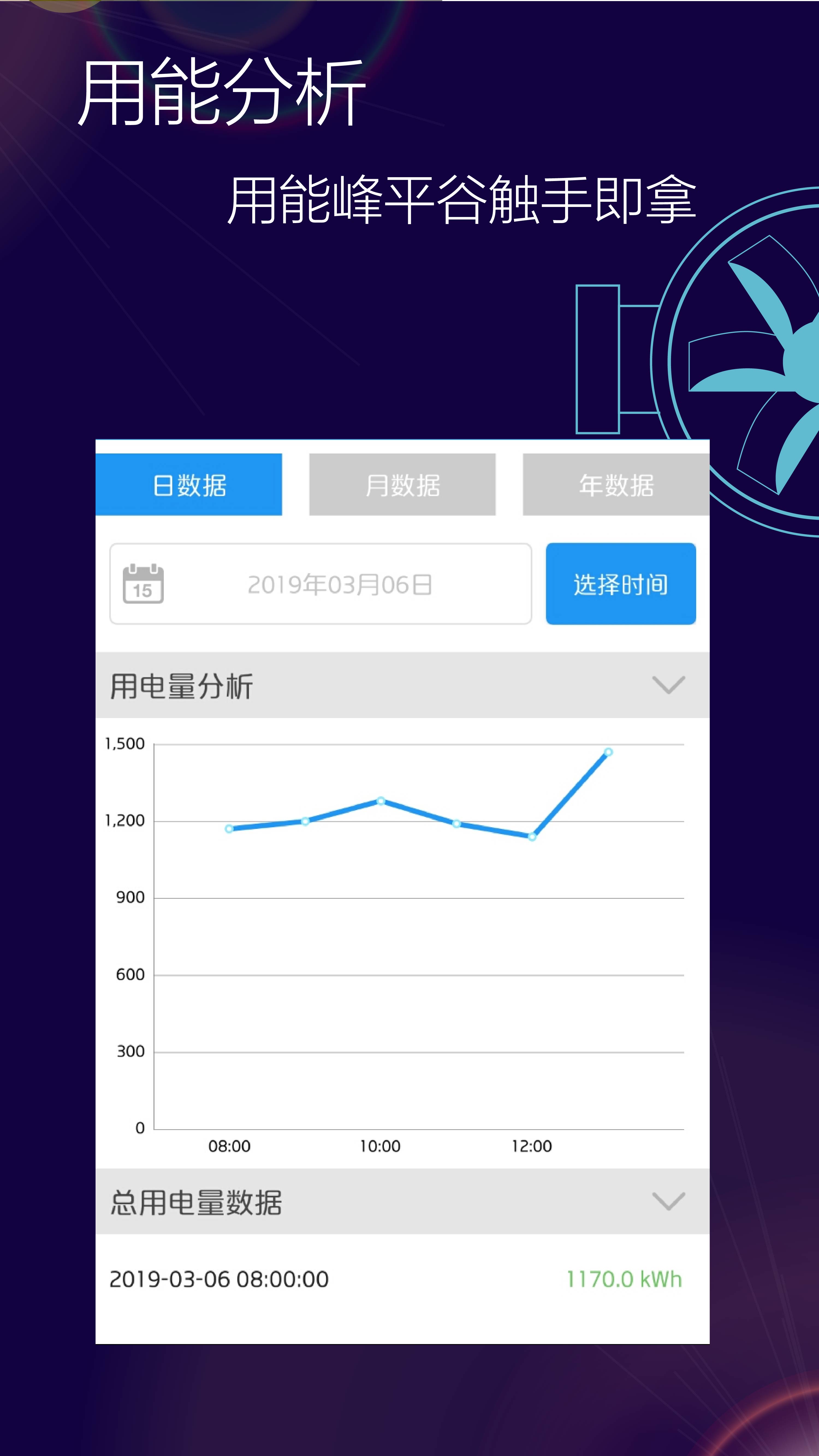 能源管理