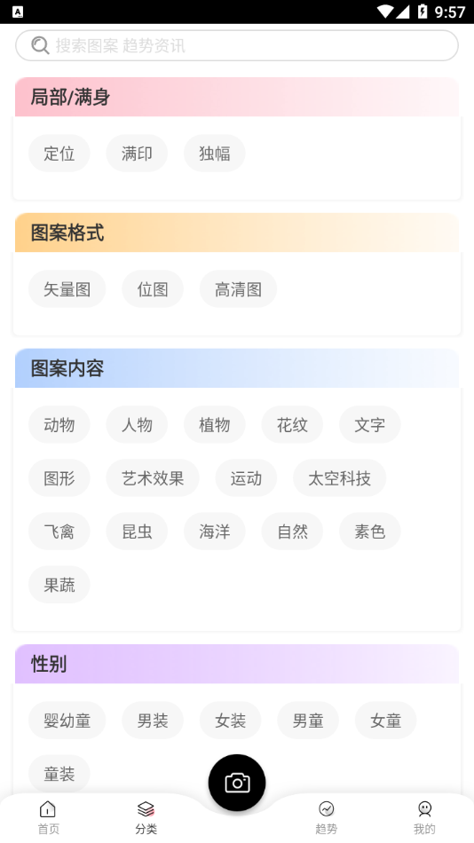 云图