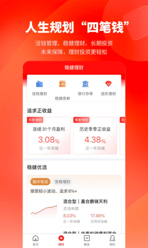 盈利宝