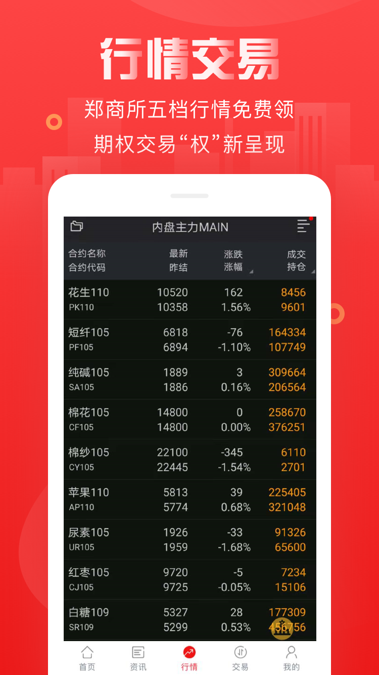 中信建投期货金建投