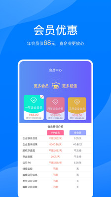 鹏友企信