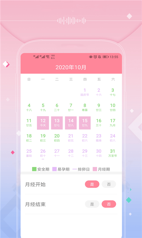 月经姨妈来了