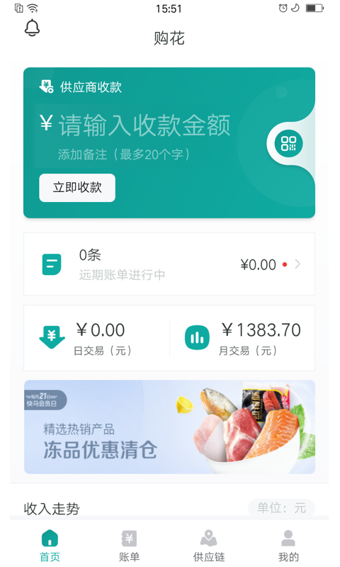 购花供应链