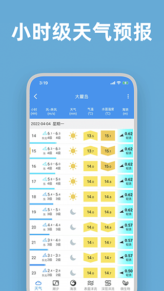潮汐官方版app