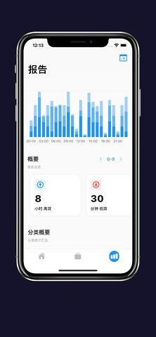 Timez时间记录app