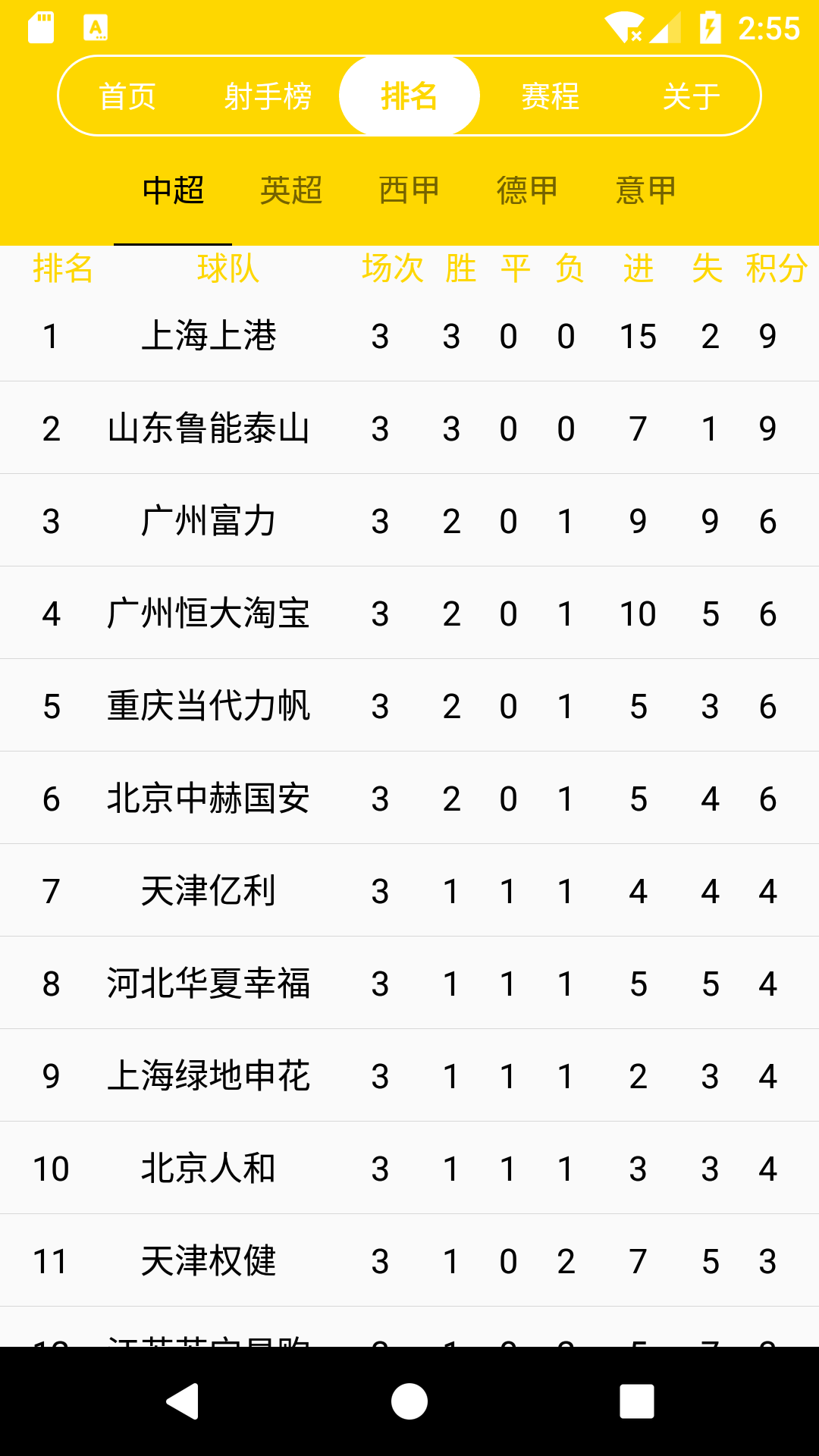 外围足球