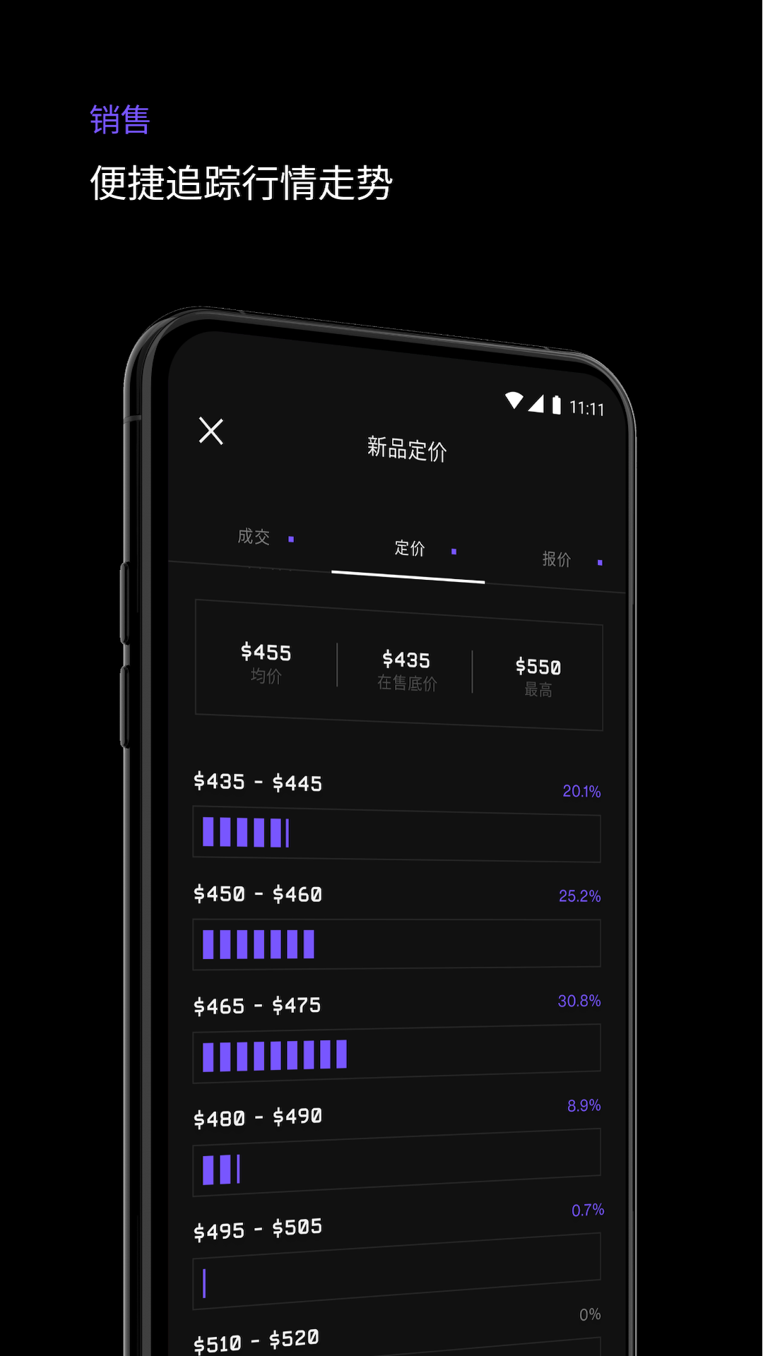 alias够特卖家app