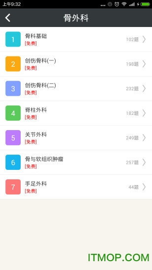 骨外科高级职称总题库