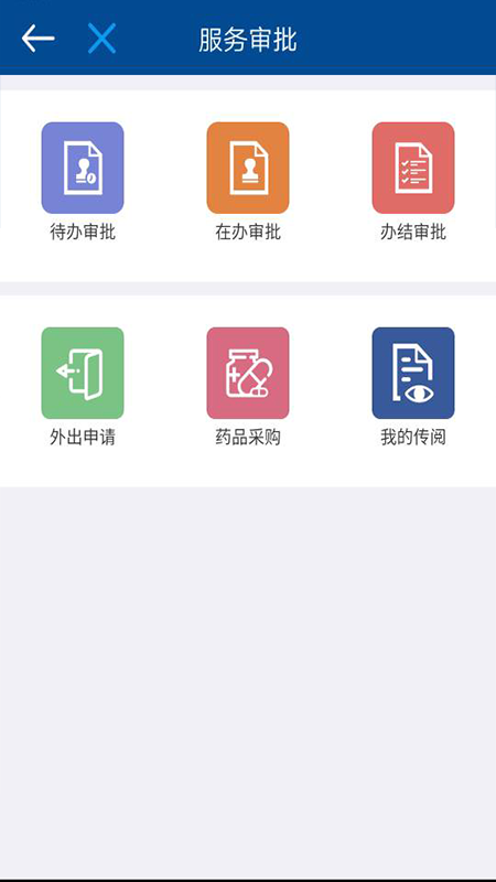 医务管理平台