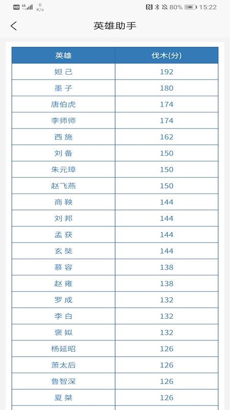 英雄助手