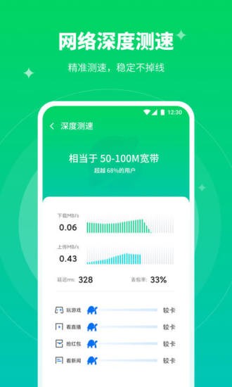 5GWiFi助手