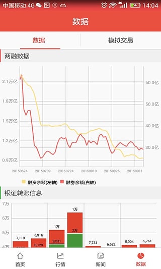 图灵金融 图灵金融