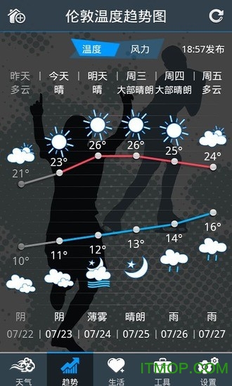 墨迹天气奥运版