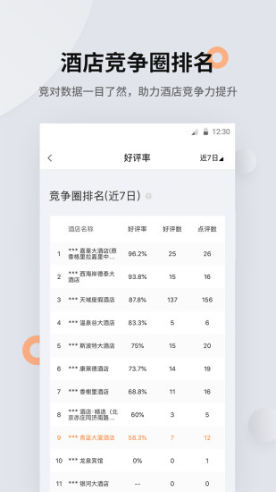 掌上慧评