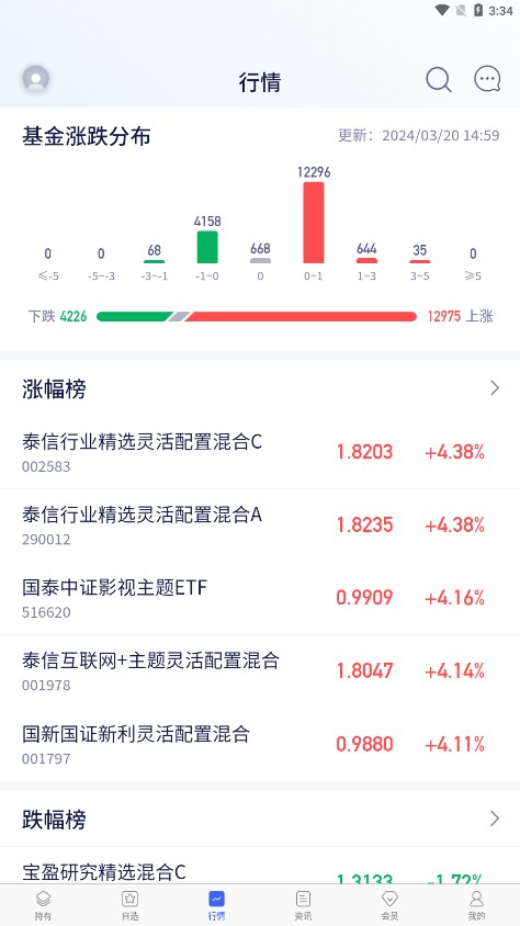 养基宝-基金估值工具