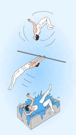 奇怪的单杠游戏(Horizontal bar)