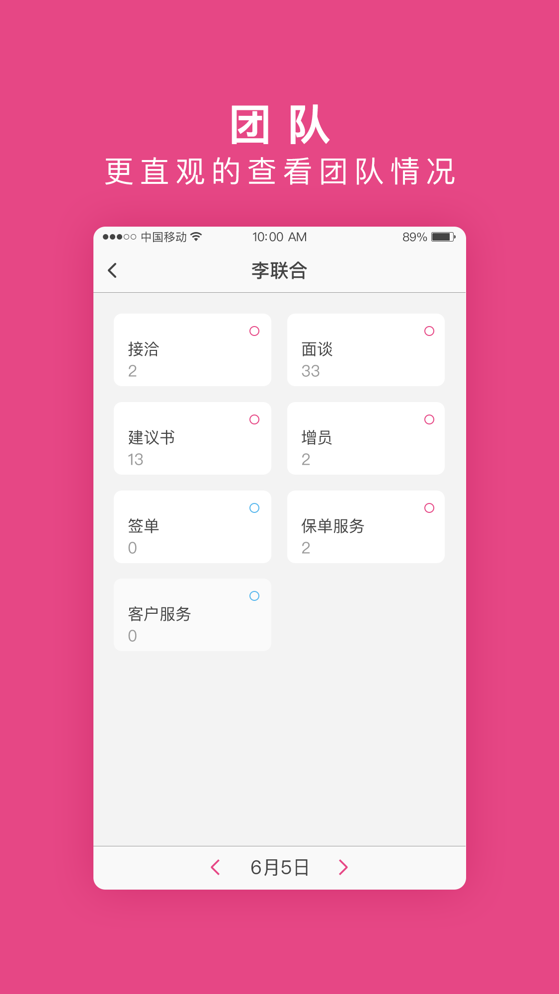 保小宝