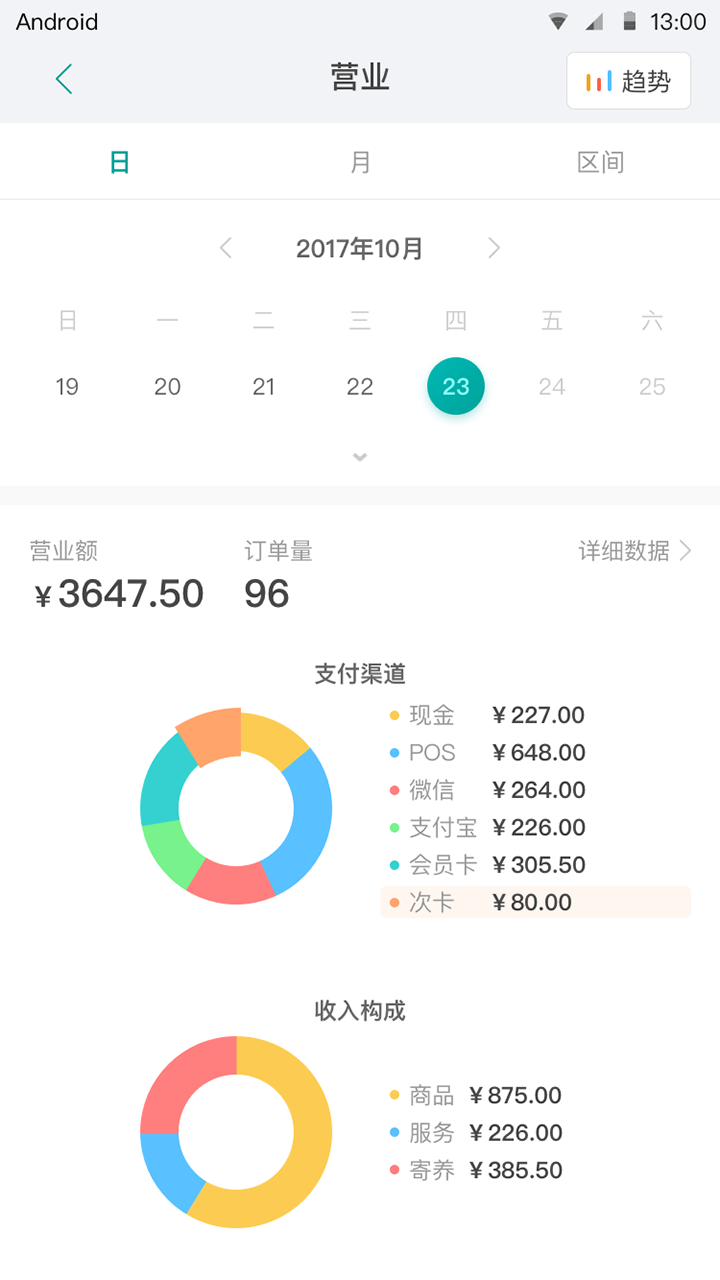 宠店大师