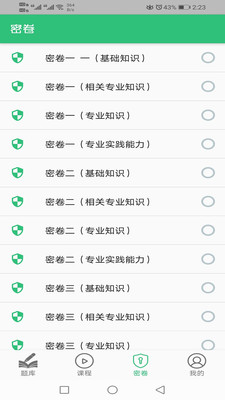 神经外科学主治医师