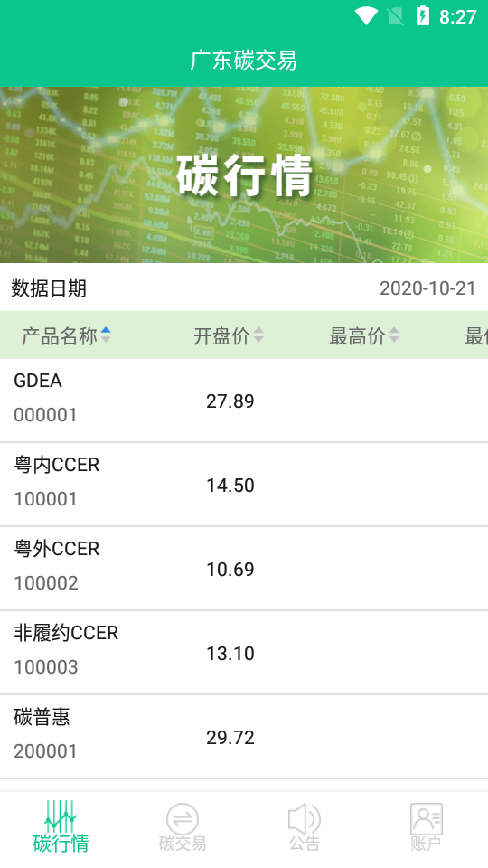 广东碳交易