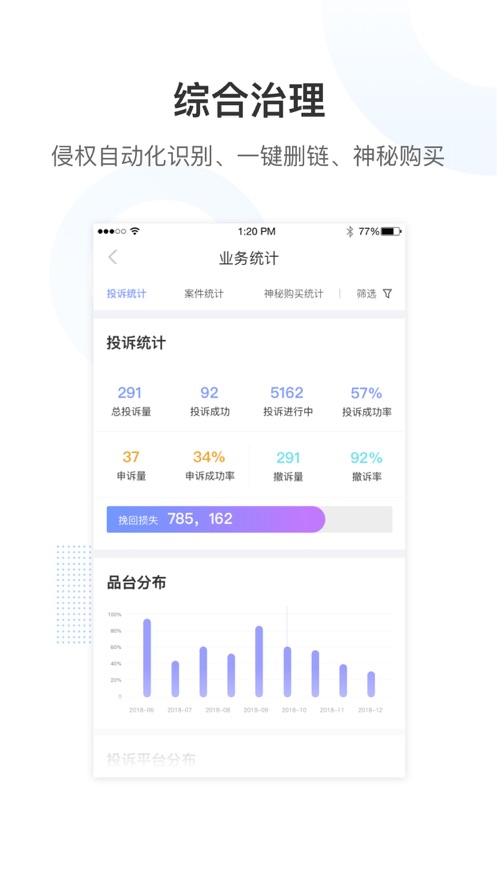 简之