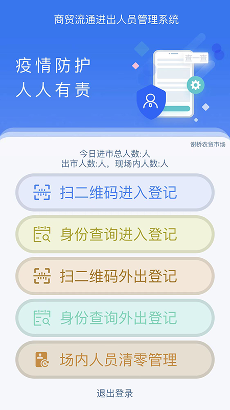 青软流动人口智慧管理平台
