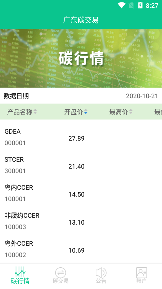 广东碳交易