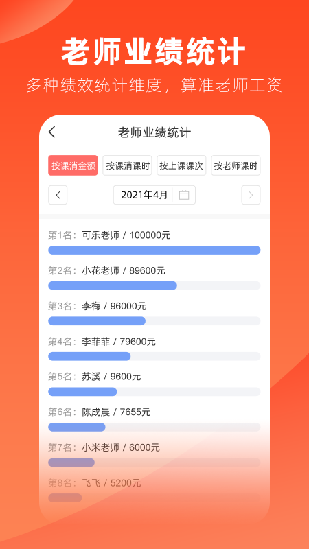 治学