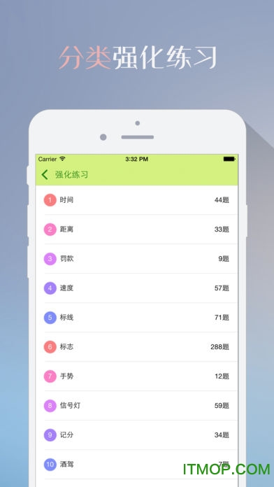 2017驾照考试科目四