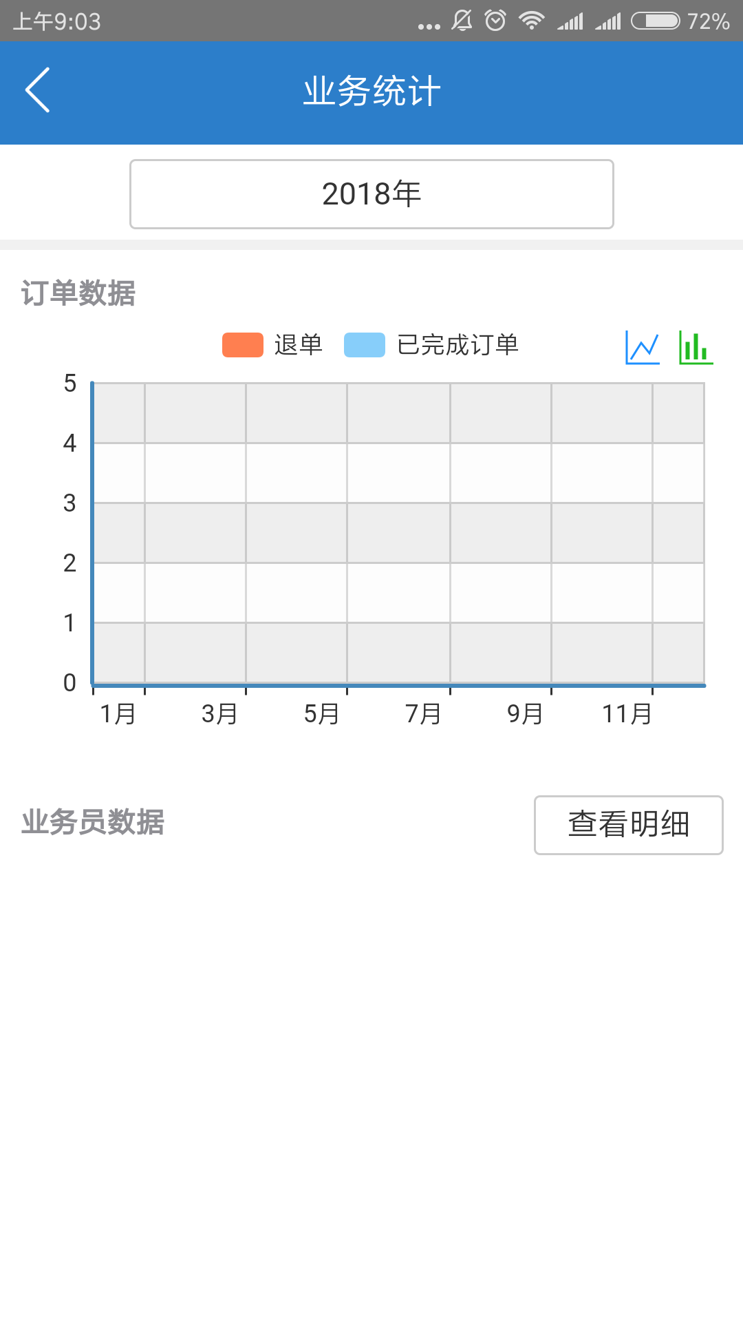 优优惠商商家版