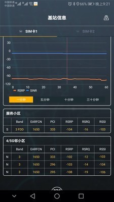FATu(5G信号检测)