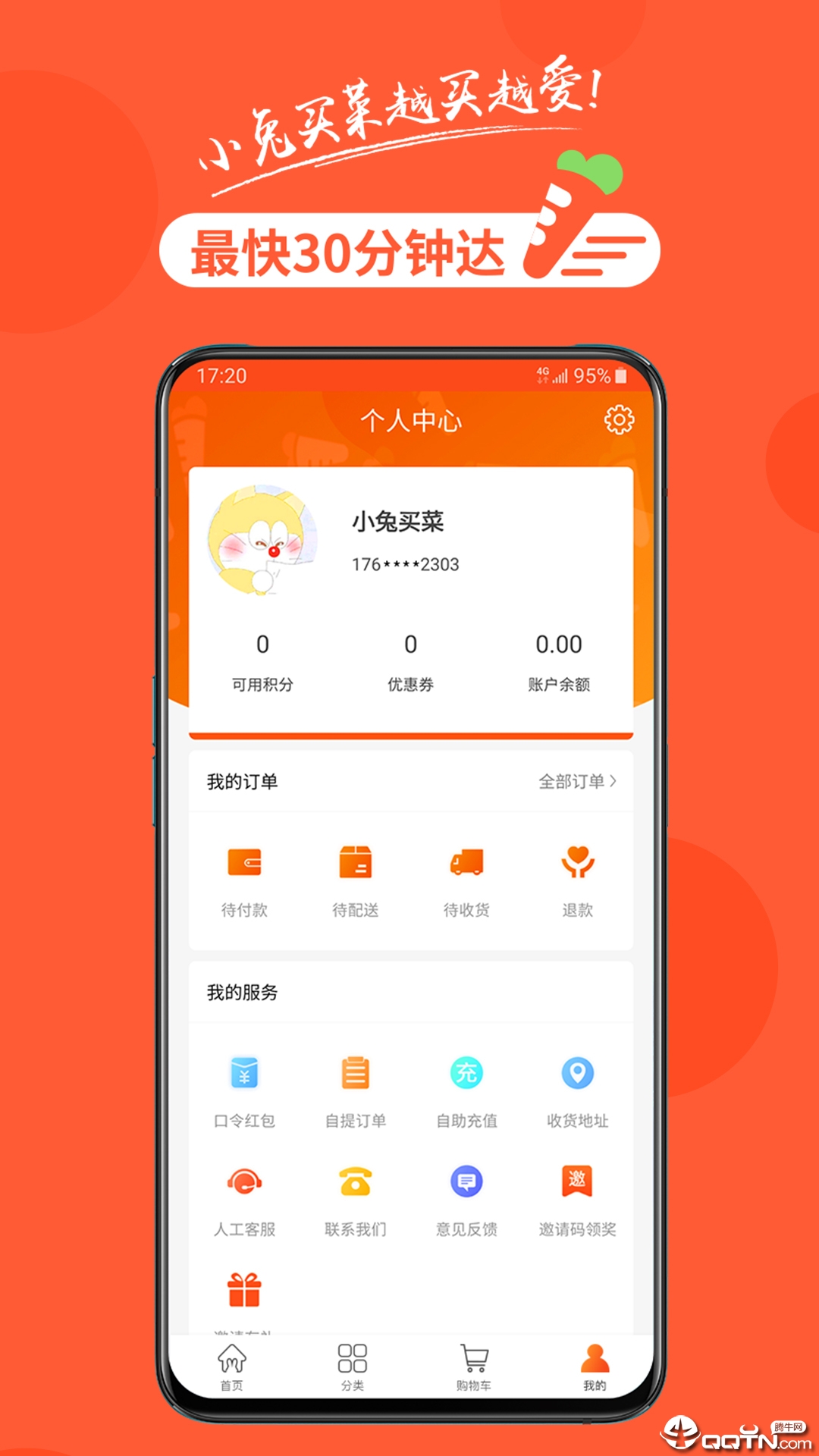 小兔买菜