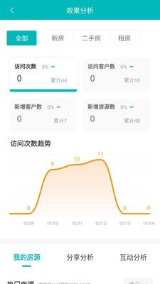 握客