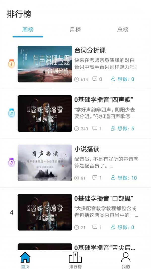 优职
