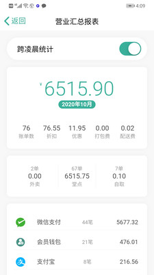 呱咖收银外卖系统