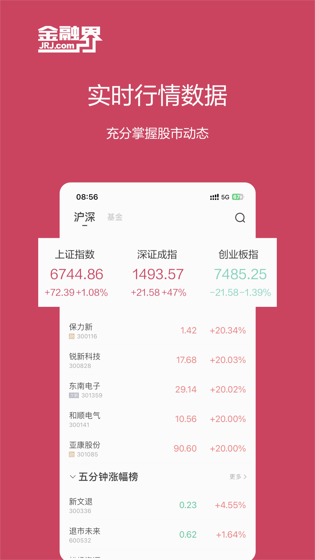 金融界