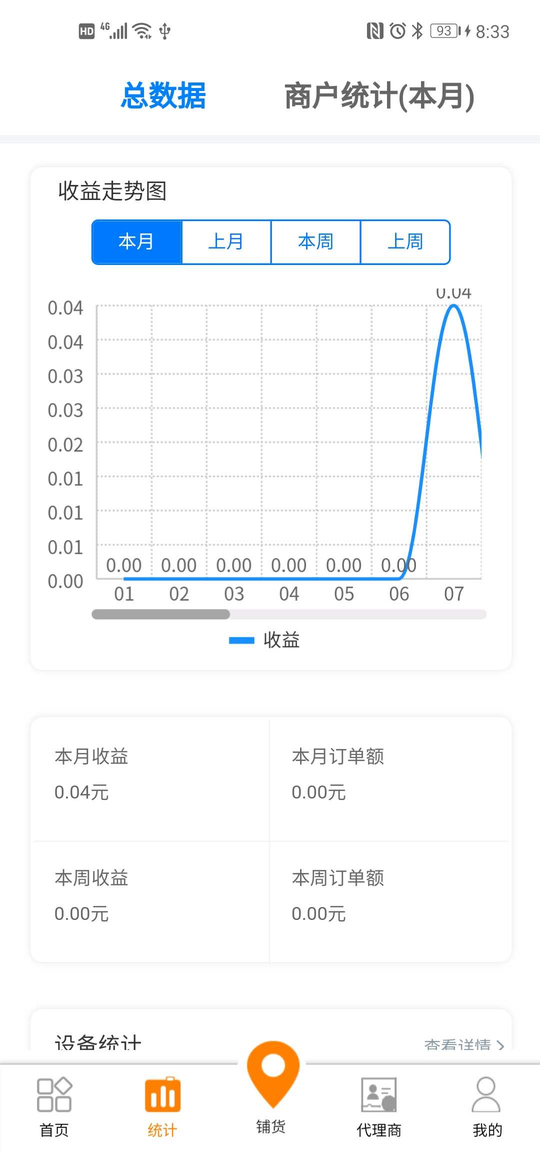 云酷微电