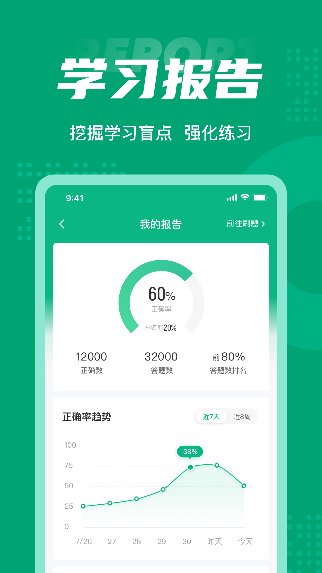茶艺师考试聚题库