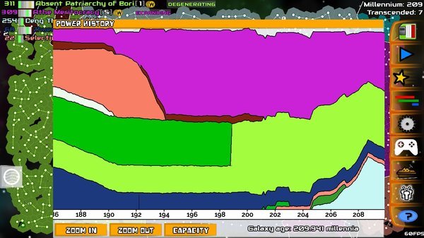 星系战争模拟器内置菜单版（Galimulator）