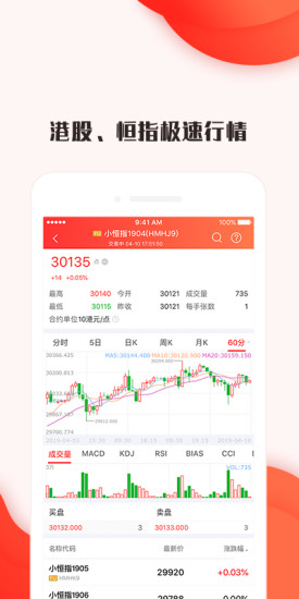 新浪港股
