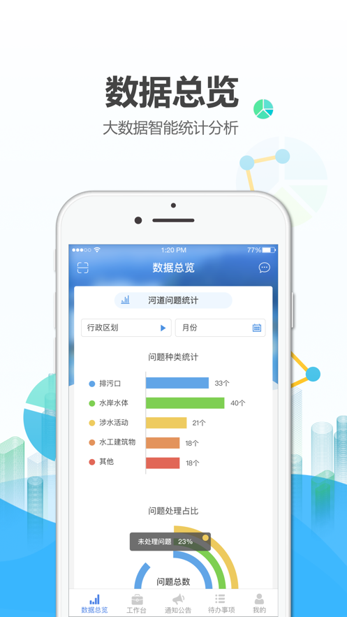 金华智慧巡河